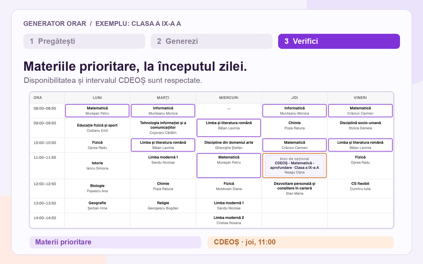 Exemplu ilustrativ pentru clasa a IX-a A: utilizatorul blochează intervale, alege Limba română, Matematica și Informatica drept materii prioritare și fixează lecția CDEOȘ. Cronometrul însoțește generarea, apoi alegerile sunt verificate în rezultat.